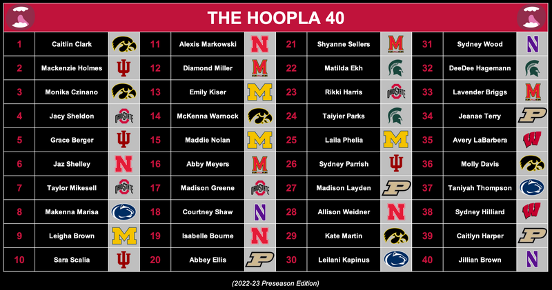 THE HOOPLA 40.png